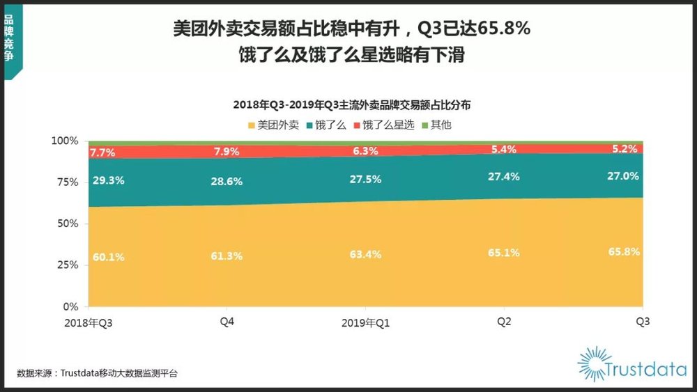 trustdata官网(trust download)