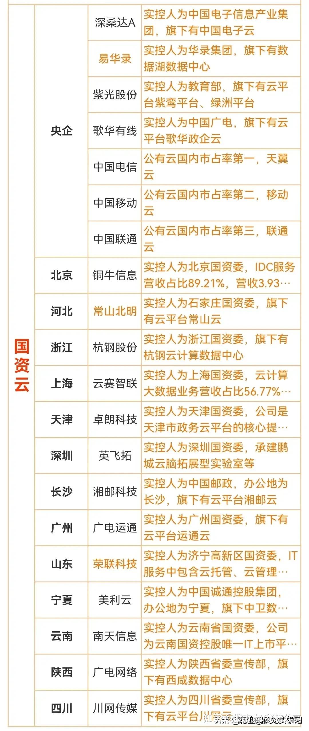 2024有望翻十倍的低价股票(2024有望翻十倍的低价股票吗)