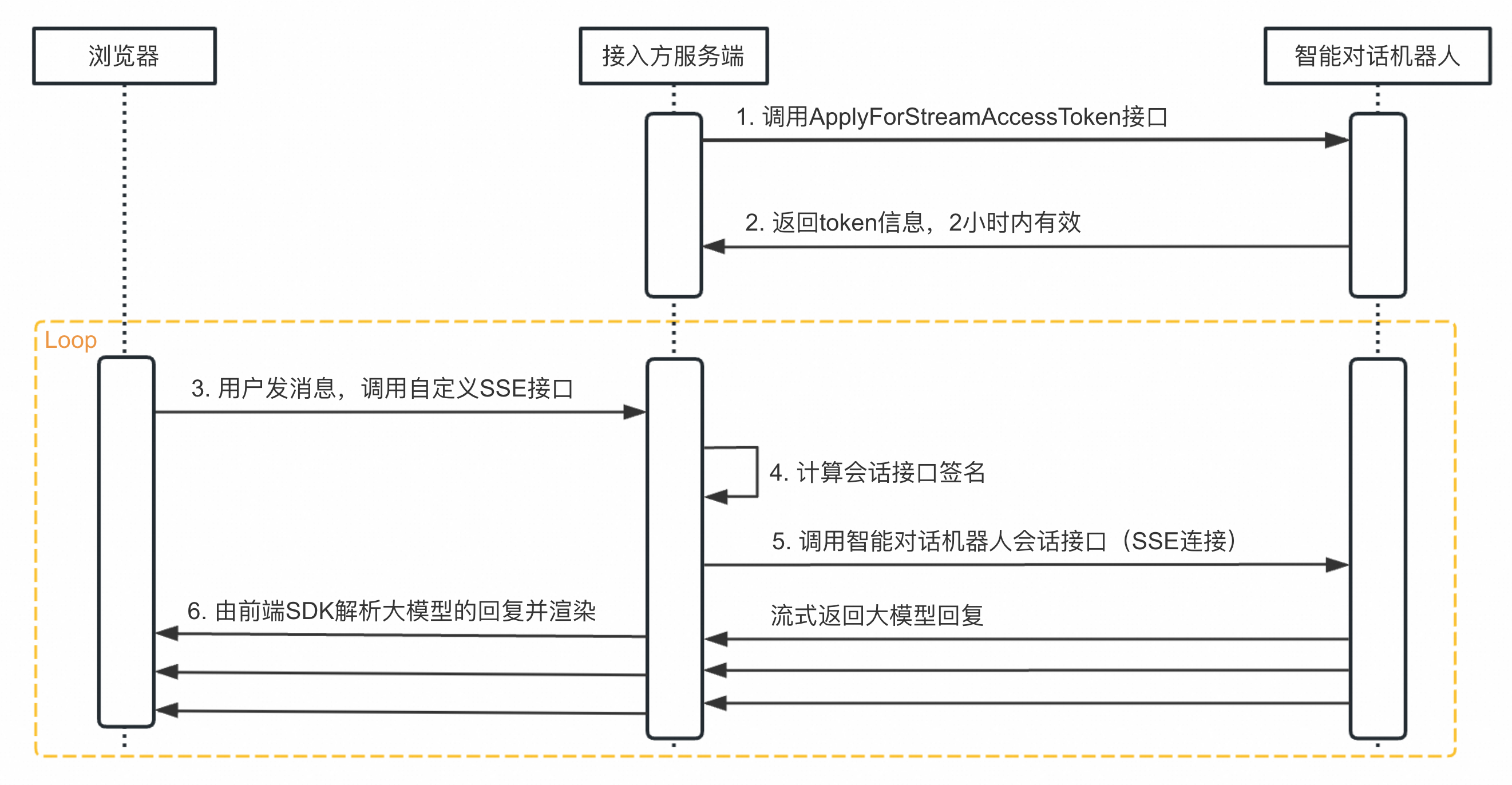 token钱包使用教程(token钱包的最新下载)