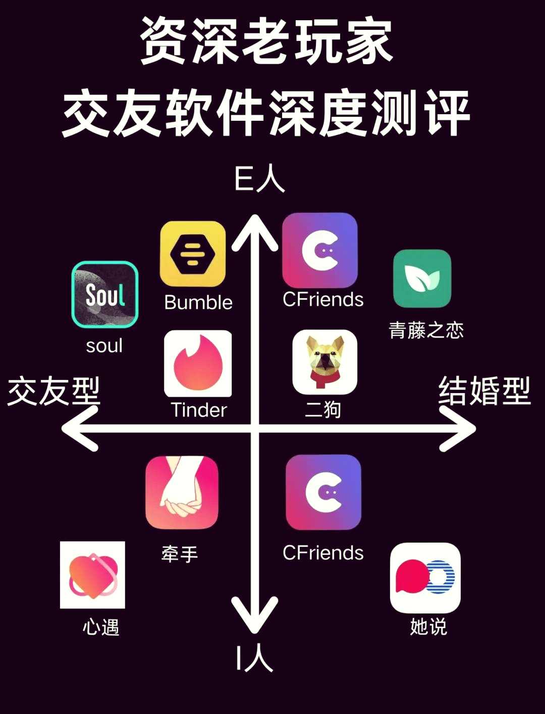 聊天软件免费(聊天软件免费的app)