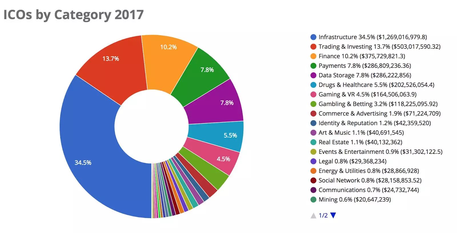 ledger钱包官网下载app(ledger钱包官网下载app苹果手机)