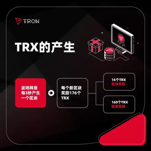 冷钱包trx能量怎么获得的简单介绍