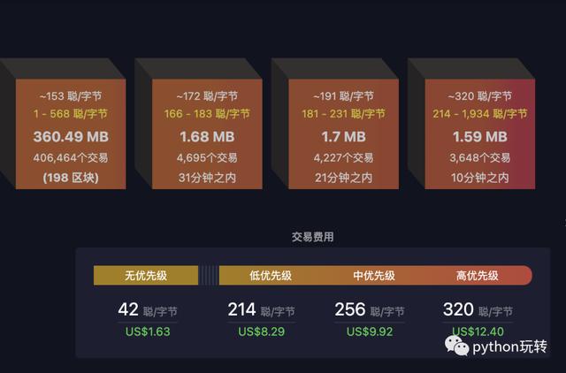 token钱包网址(token钱包怎么样)