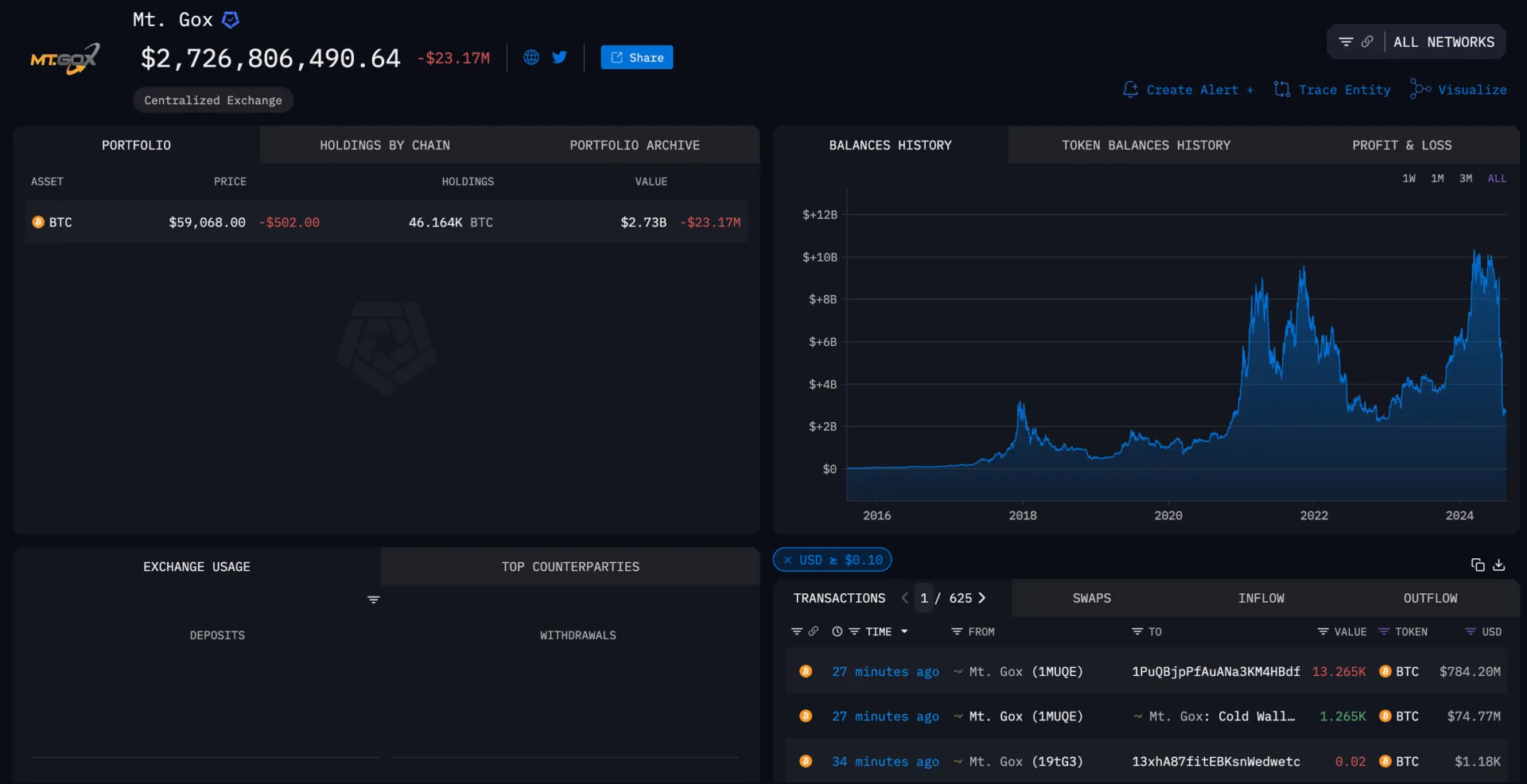 coinbase怎么转移比特币(coinbase如何提币到其他平台)