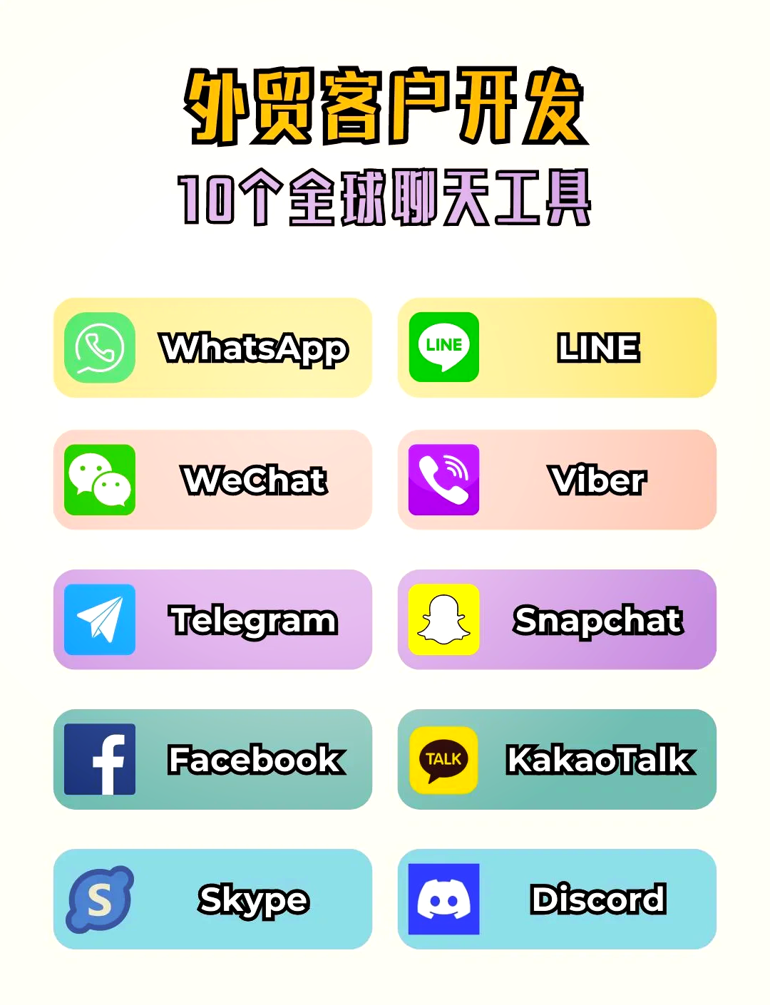 whatsapp上怎么加好友(whatsapp如何添加好友账号)