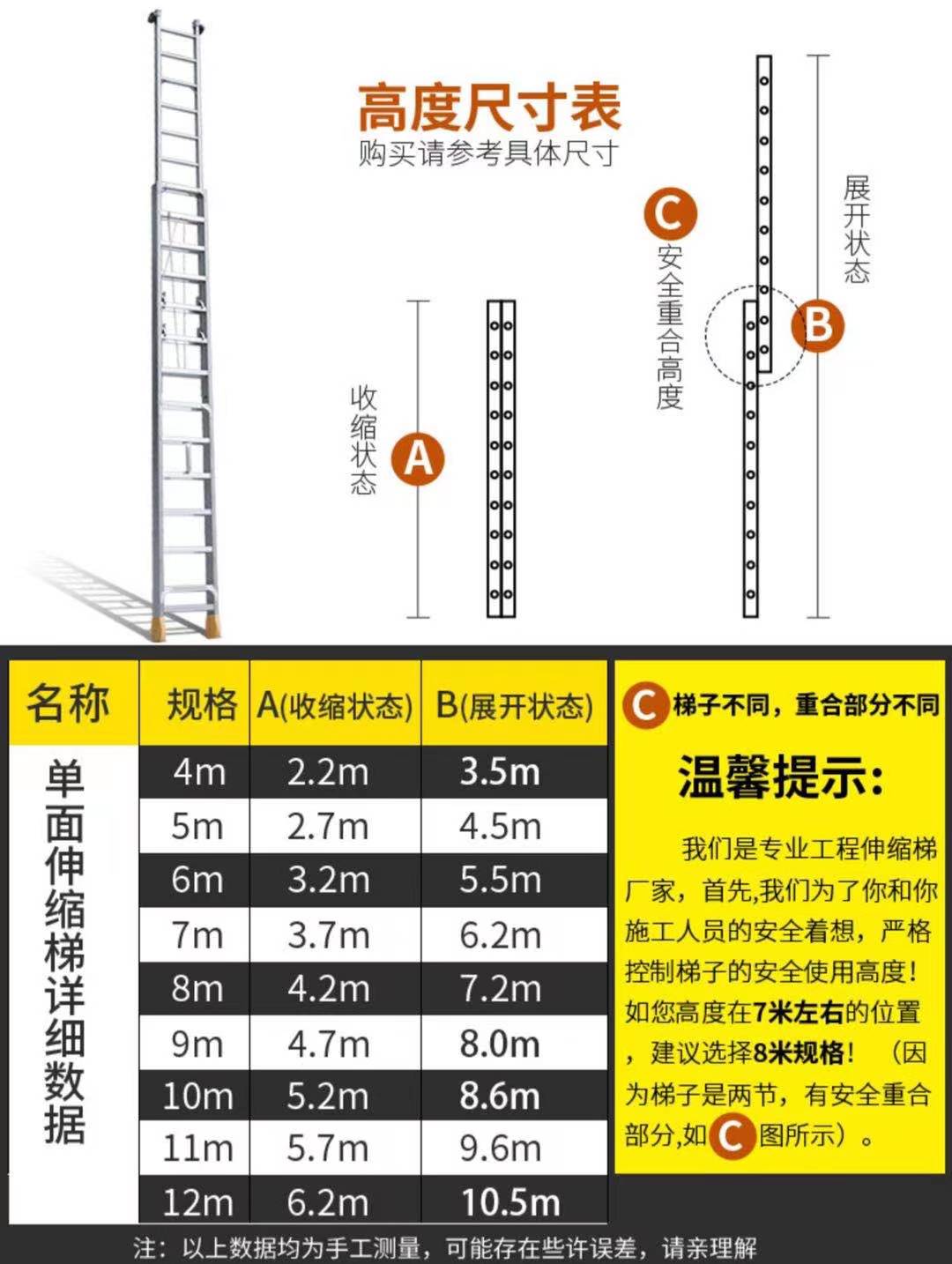 制作家用梯子的尺寸(制作家用梯子的尺寸是多少)