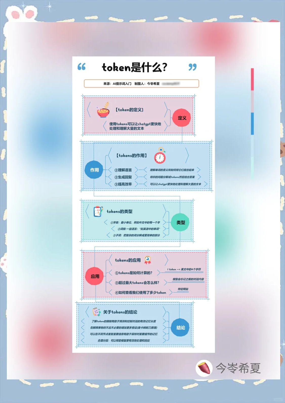 token安卓版下载(imToken安卓版下载)