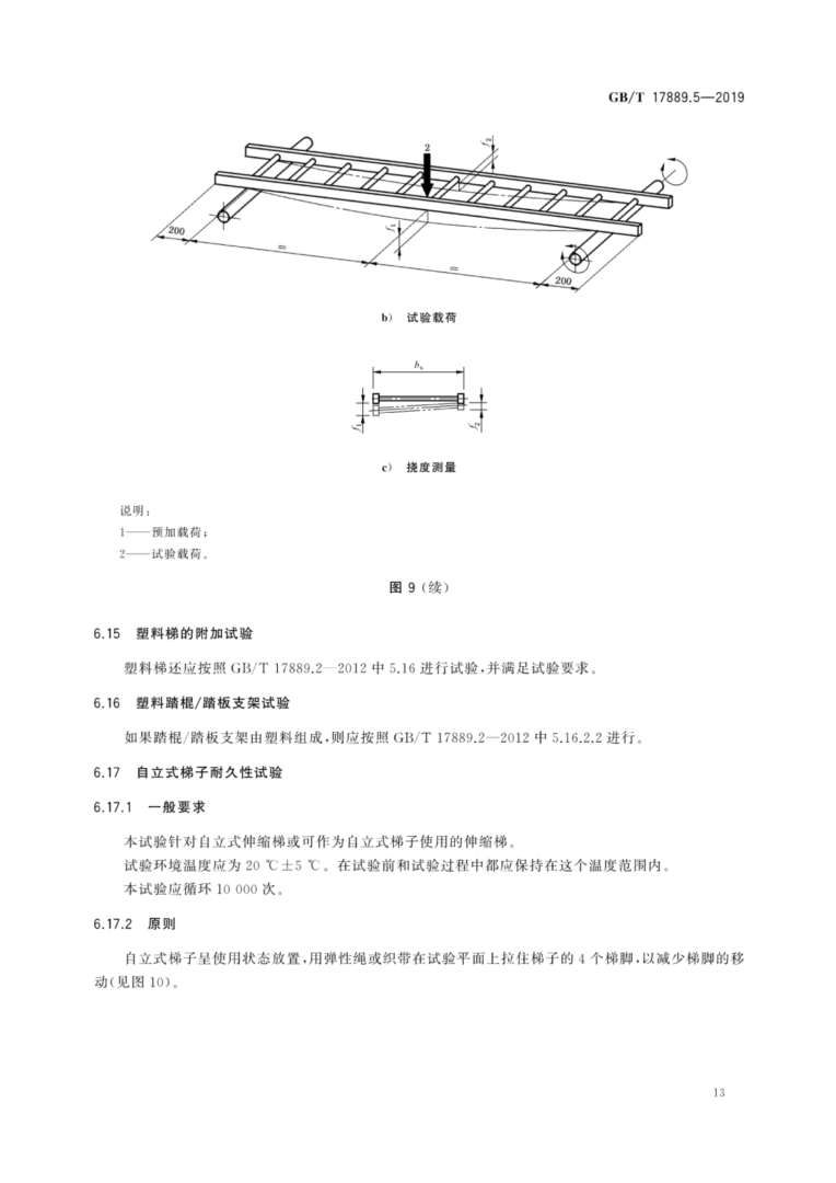 施工梯子规范要求(施工梯子规范要求标准)