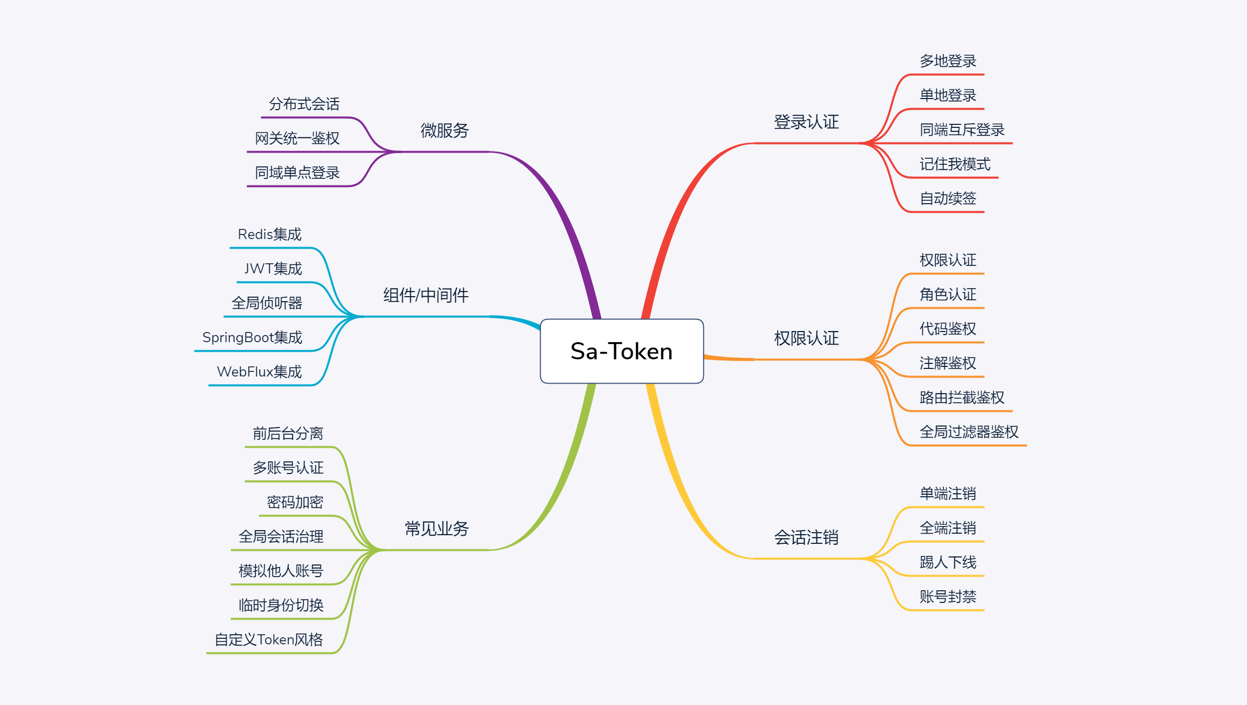 rsasecuridsoftwaretoken安卓下载(rsa securid software token安卓下载)