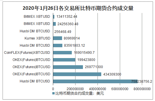 交易所的币转到另一个交易所可以吗(交易所的币转到另一个交易所可以吗安全吗)