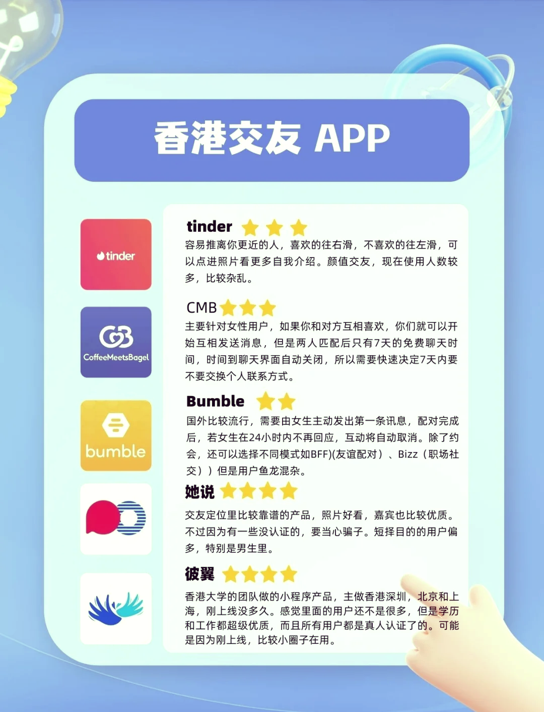 国际聊天软件app(国际聊天软件app有哪些)