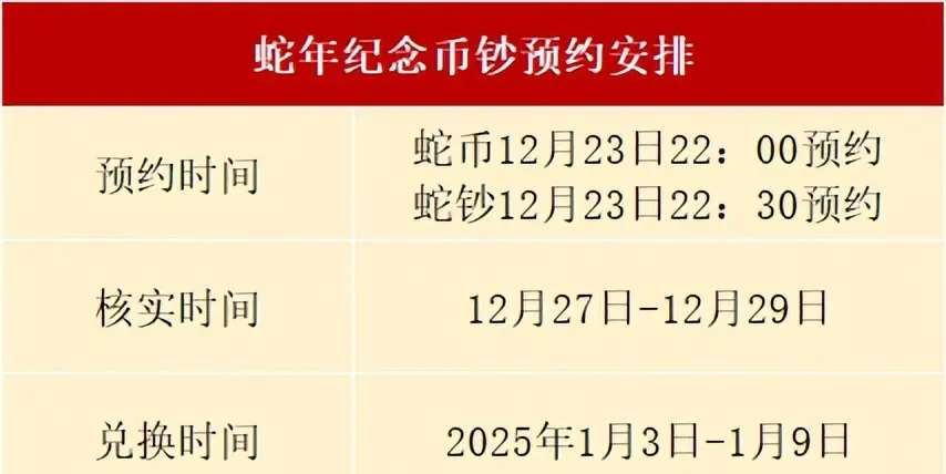 莱特币2025年预测,莱特币未来价格2021年