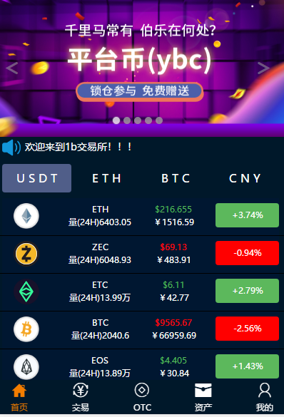 币圈行情软件十大排名,币圈行情软件十大排名榜