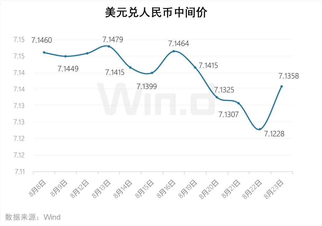 okb美元价格,okb美元价格实时