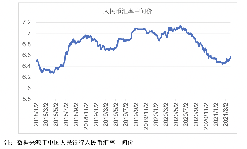 一个u币等于多少人民币,买u卖u需要负刑事责任吗