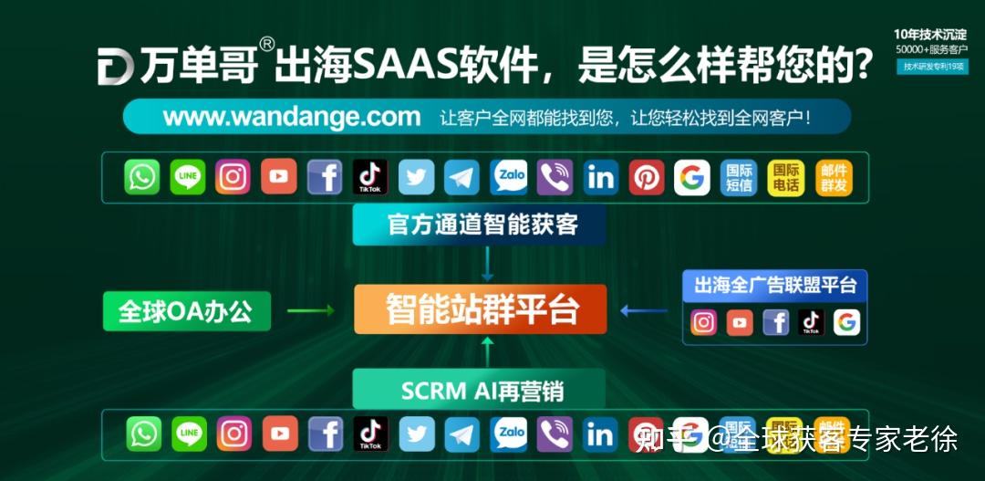 whatsapp在国内可以用吗,whatsapp 在中国可以用么