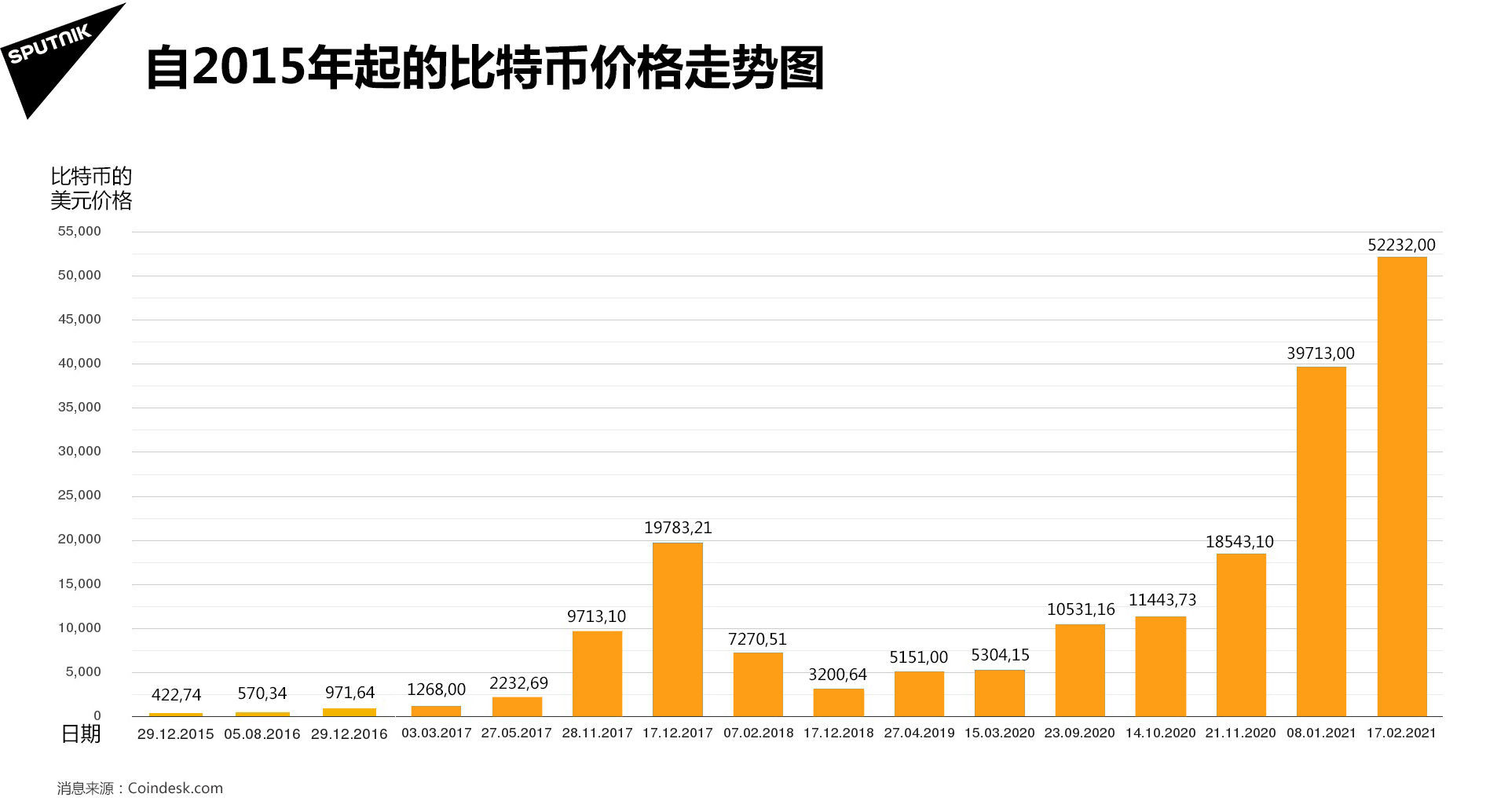 比特币最新行情预测分析,比特币最新行情预测分析图