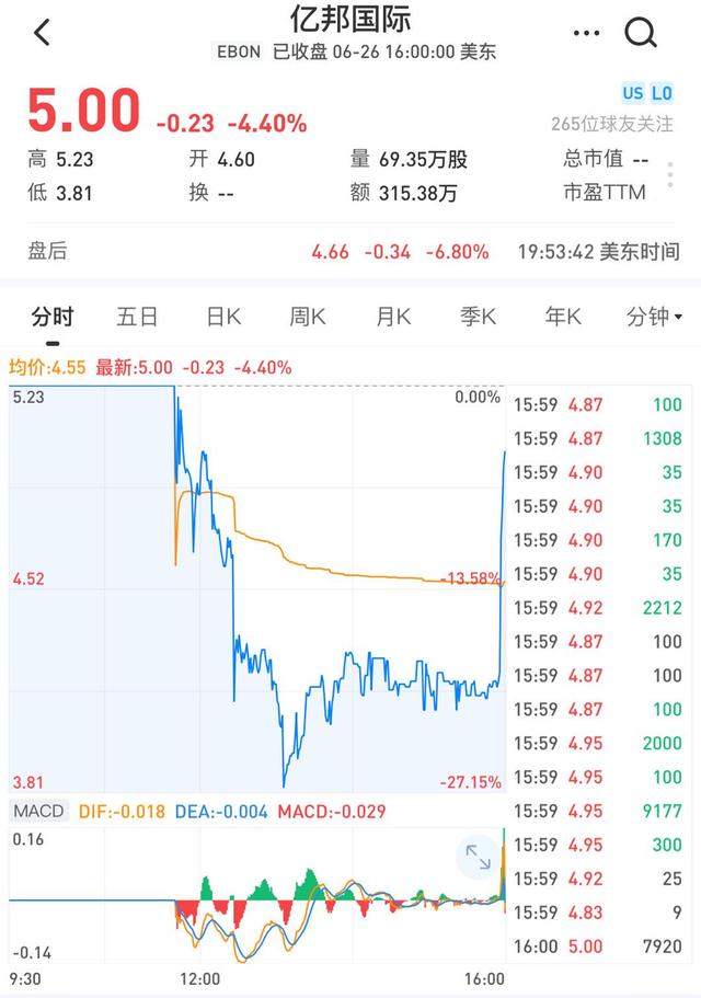 关于比特币矿机生产商市场份额的信息