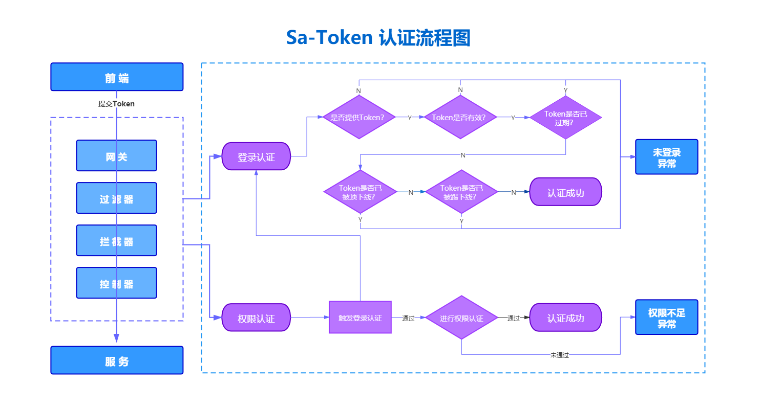 tokentoken点击链下载,tokenpocketdownload