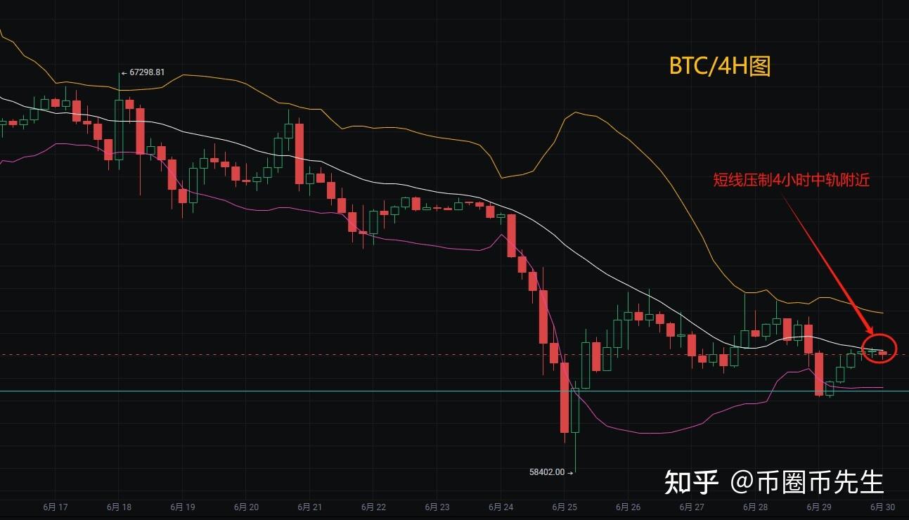 以太坊今日行情实时行情,以太坊今日行情实时行情走势